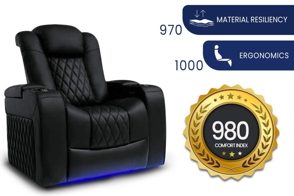 Image of Valencia Tuscany Home Theater Seating