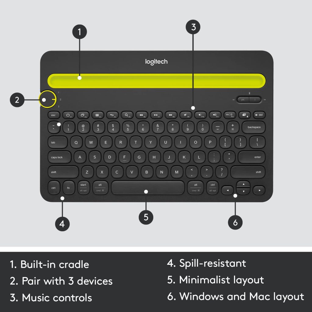 Image of portable keyboard 
