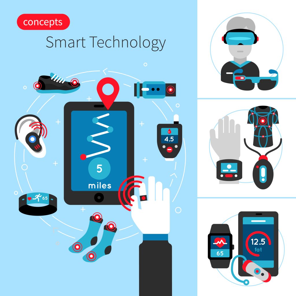 smart wearable technology