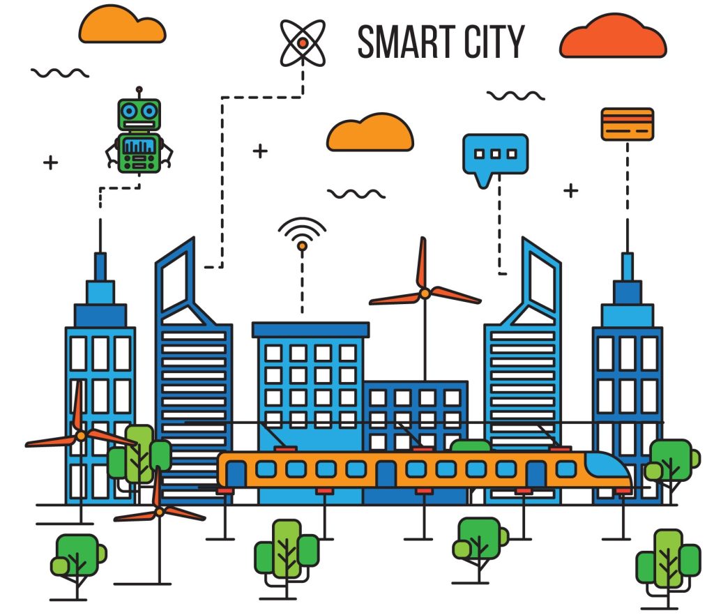 Technology Trends - Smart City